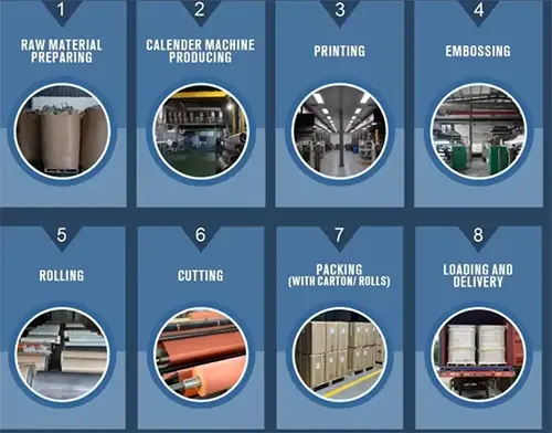 Scratch Resistant Decoration Pvc Lamination Film